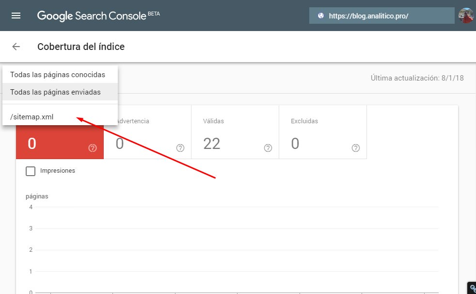 Seguimiento de cobertura en el indice para sitemap.xml