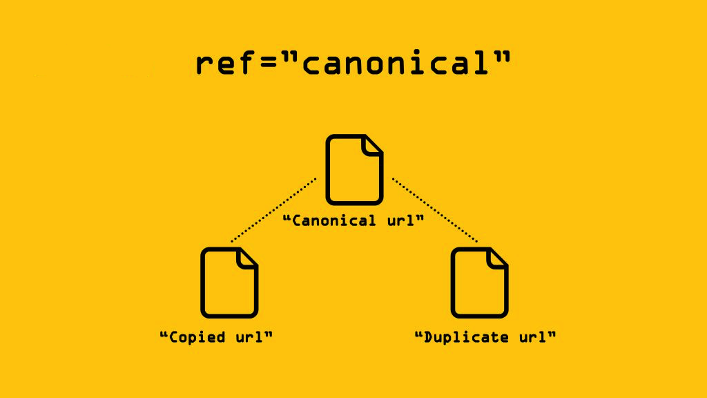 Puntos canónicos a 5XX 2 ¿QUÉ SIGNIFICA EL PROBLEMA PUNTOS CANÓNICOS A 5XX?
