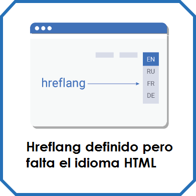 ¿QUÉ SIGNIFICA EL PROBLEMA HREFLANG DEFINIDO PERO FALTA EL IDIOMA HTML?