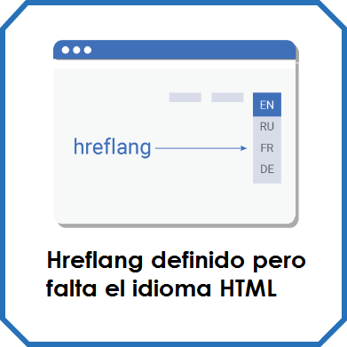 Hreflang definido pero falta el idioma HTML 2 ¿QUÉ SIGNIFICA EL PROBLEMA HREFLANG DEFINIDO PERO FALTA EL IDIOMA HTML?