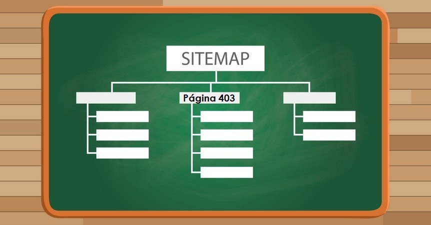 Página 403 en mapa del sitio 2 ¿QUÉ SIGNIFICA EL PROBLEMA PÁGINA 403 EN EL MAPA DEL SITIO?